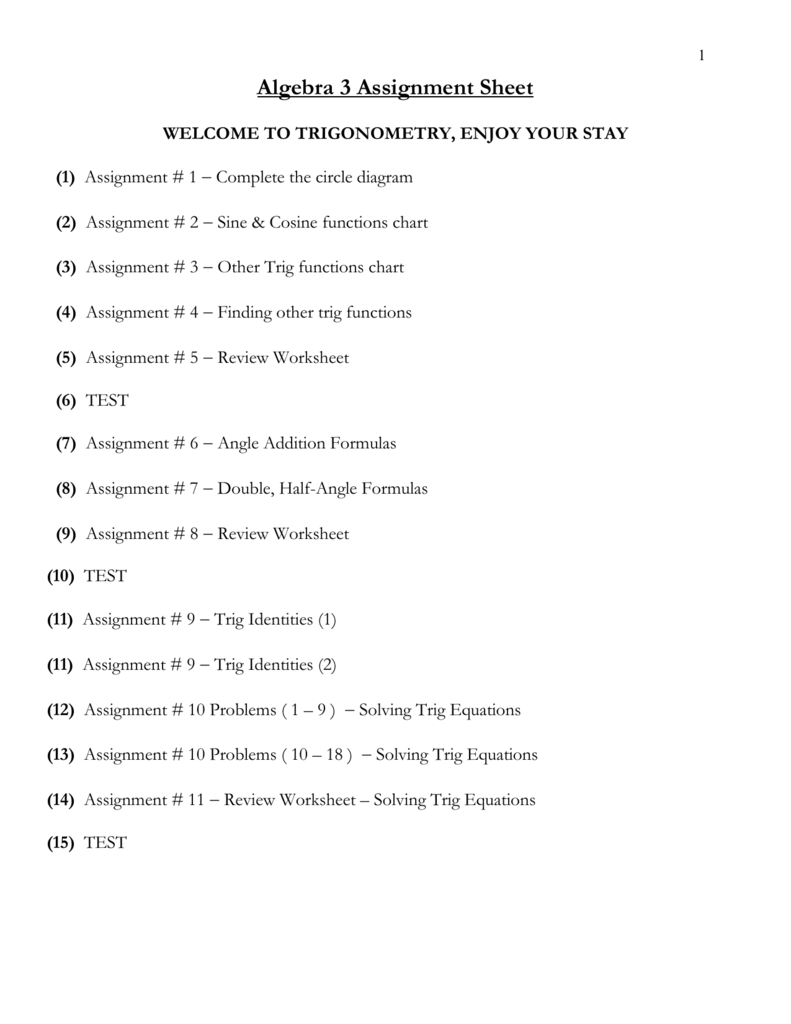 Trig Functions Chart