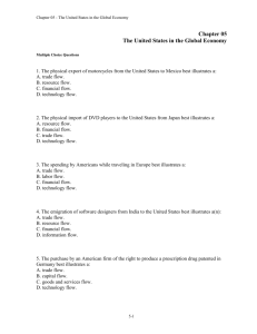 Chapter 05 The United States in the Global Economy