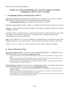Student Handout for One-Way ANOVA