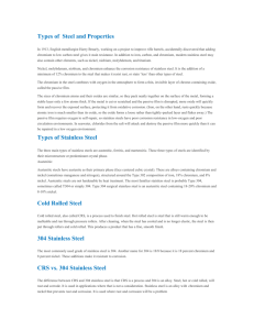 Types of Steel and Properties