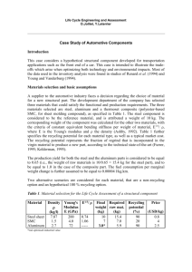 Case Study of Automotive Components