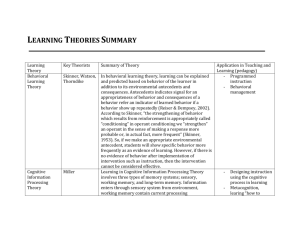 LEARNING THEORIES SUMMARY