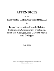Appendices to the Reporting and Procedures Manual for Texas