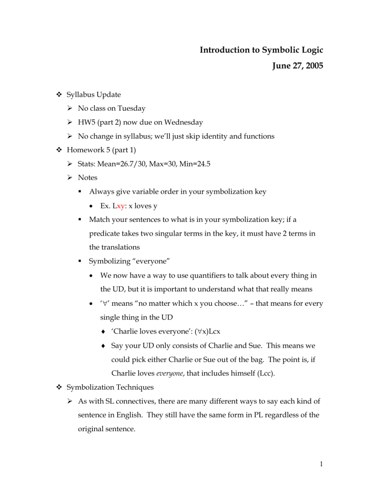 Introduction To Symbolic Logic