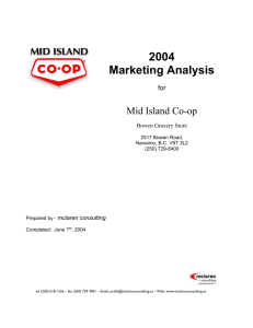 Marketing Analysis