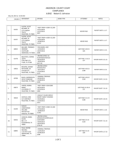 ANDERSON COUNTY COURT COMPLIANCE JUDGE Robert D