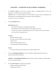 CHAPTER 1 – OVERVIEW OF ELECTRONIC COMMERCE