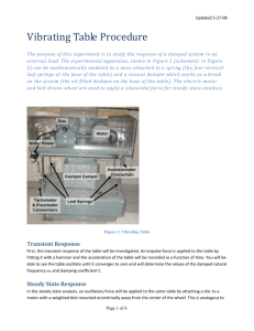 Vibrating Table Experiment