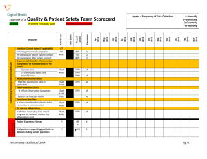 Q&PS Team Scorecard Template for Ambulatory Care