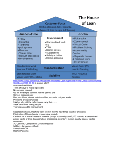 House of Lean concepts and vocabulary