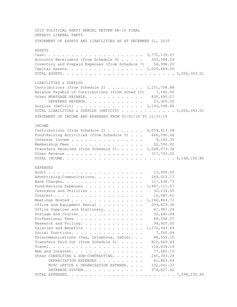 2007-political-party-annual-return-ar-10