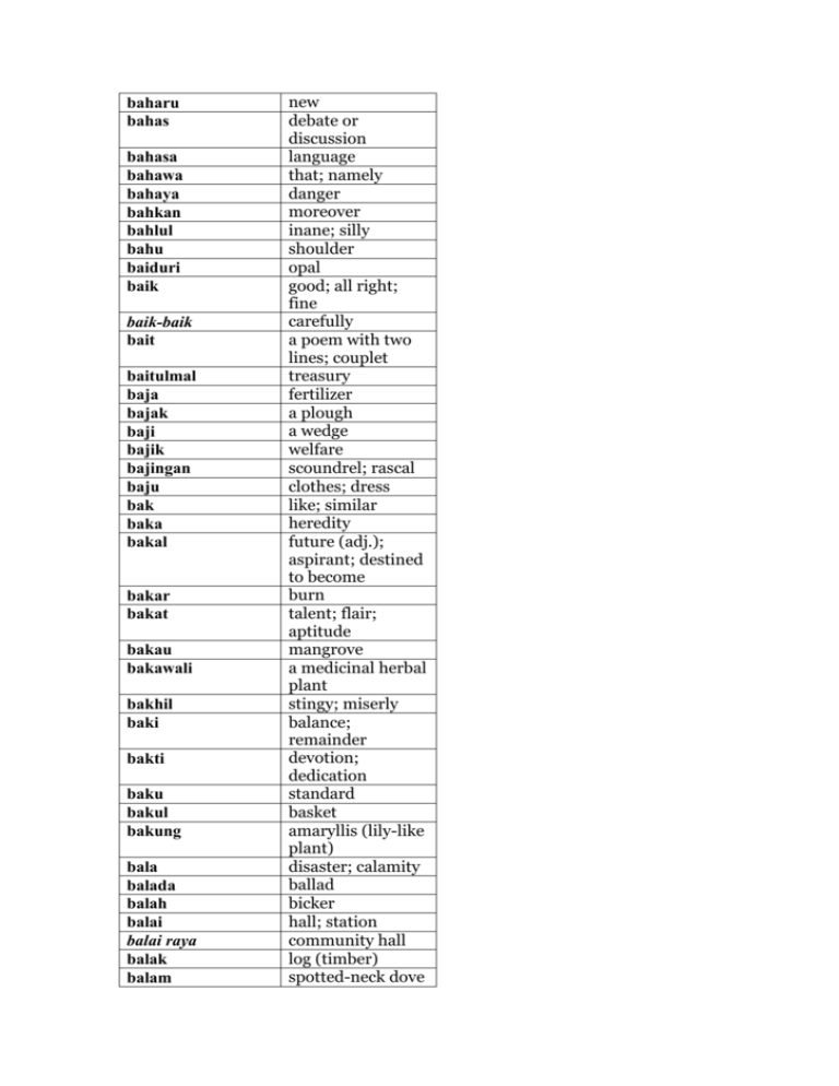 Dr Bhanot's Malay-English Cyber-Dictionary