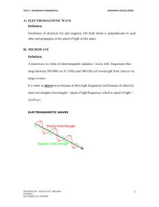 UNIT 1 : ASAS-ASAS GELOMBANG ELEKTROMAGNETIK