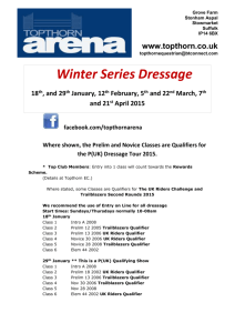 Winter Series Dressage 18th, and 29th January, 12th February, 5th