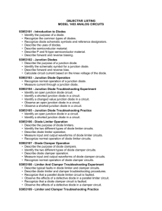 Analog OBJECTIVE LISTING, NIDA