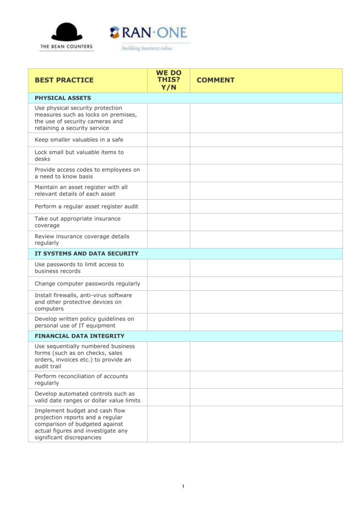 Internal Control Over Financial Reporting: A Checklist