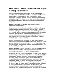 Basic Group Theory: Tuckman's Five Stages of Group Development