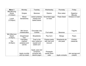 Food Classification - Little Acorns Childcare