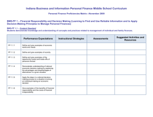 2009 Financial Literacy Matrix