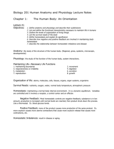 Biology 201 Human Anatomy and Physiology Lecture Notes