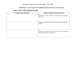 Academic Program Curriculum Map – Fall 2008