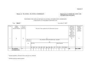 Annual Return 2007-2008 - of Planning Commission