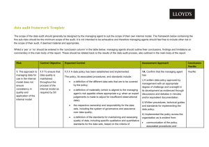 Data Audit Framework Template