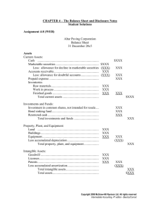 CHAPTER 1 – The Environment of Financial Reporting - McGraw-Hill