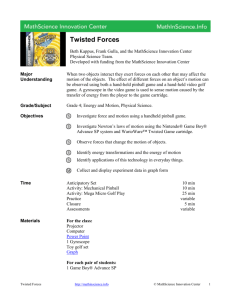 twisted_forces_lesson_plan