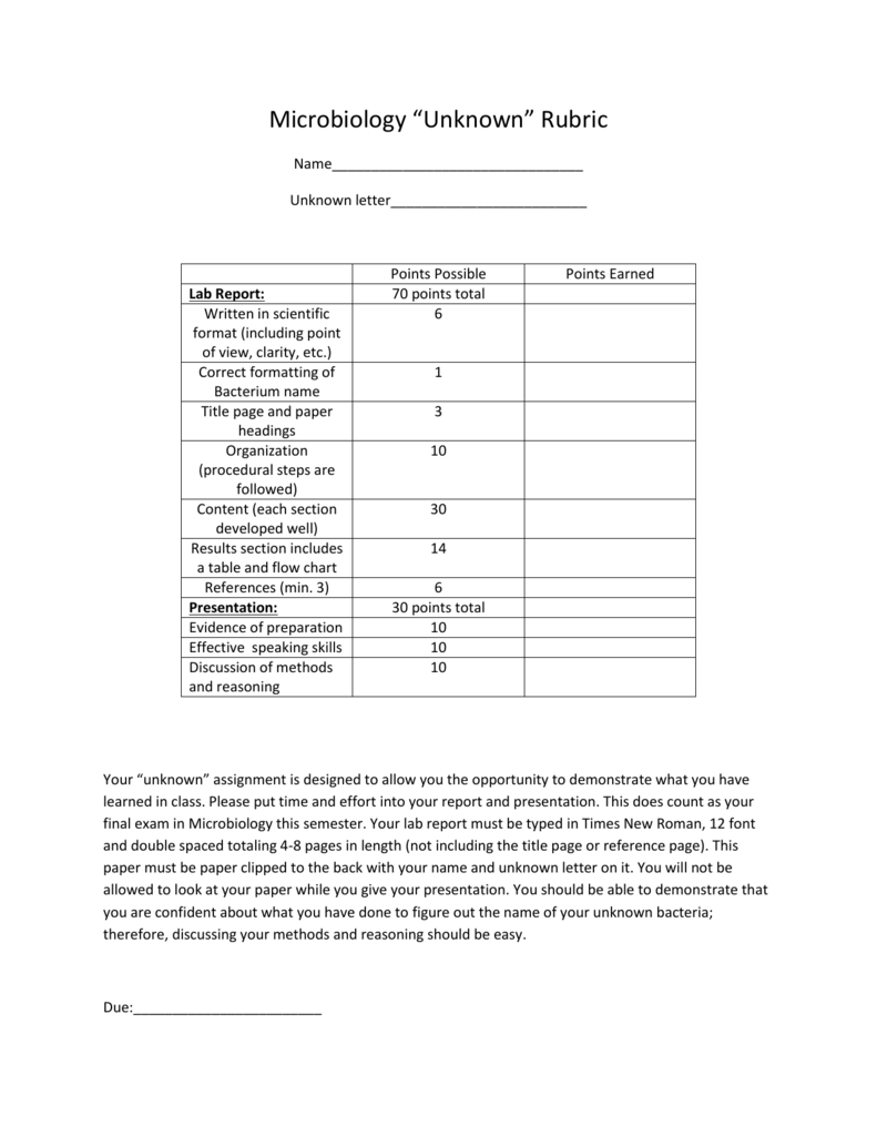 unknown bacteria lab report