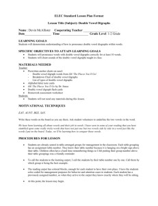 Double Vowel Digraph Lesson