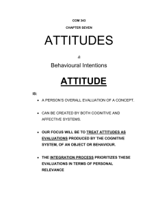 Ch 7 Attitudes(STUDENT)