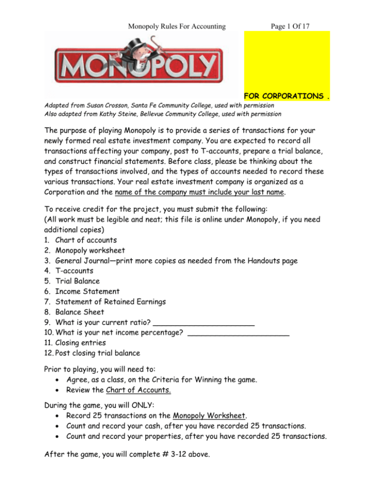 Monopoly Board Game Instructions Template