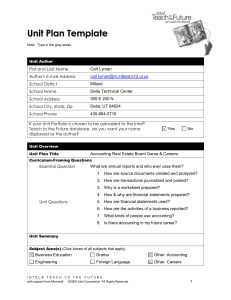 Unit Plan Template