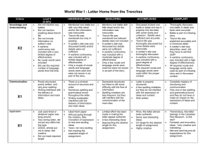 SS11 WW1 Letter Home Rubric