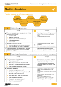 Check List: Negotiations