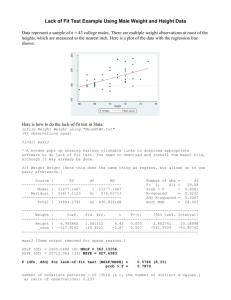Lack of Fit Test Example Using Male Weight and Height Data