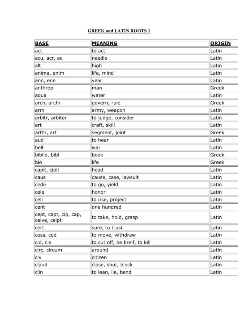 Greek And Latin Roots Spec