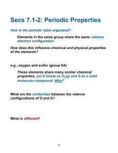 Chapter 7: Periodic Properties