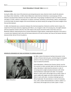 Name: Dmitri Mendeleev's Periodic Table (Unit 4.1
