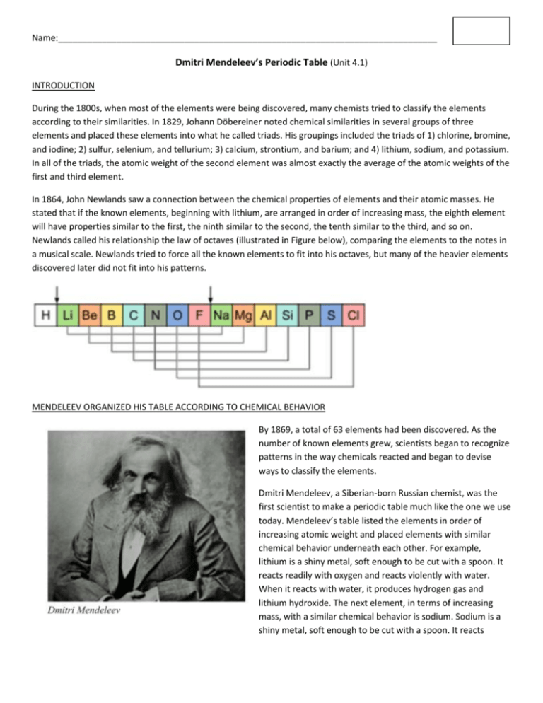 Name Dmitri Mendeleev S Periodic Table Unit 4 1