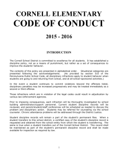 2015-2016 Elementary Code of Conduct