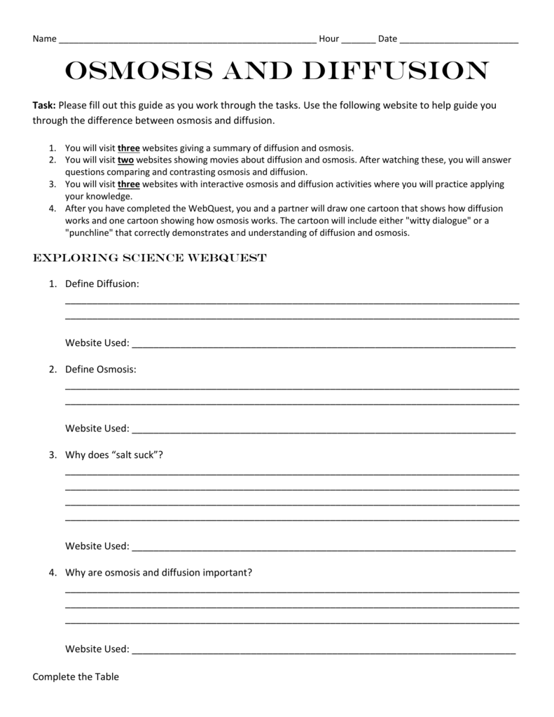 osmosis-vs-diffusion-webquest