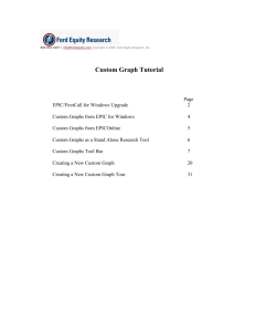 Custom Graph Tutorial - Ford Equity Research