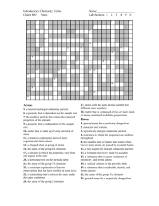 Introductory Terms Crossword Puzzle