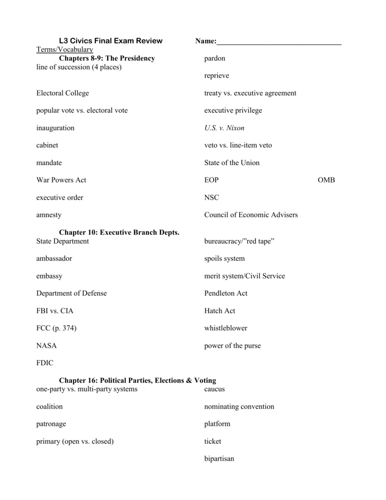Civics Final Exam Review Southington Public Schools Civics Final Exam Review Southington Public Schools