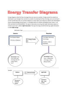 Energy Flow Introduction