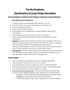 The Six Kingdoms: Classification of Living Things Information