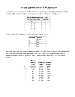 9 academic grade formula sheet to formula: Excel letter grade corresponding score To give