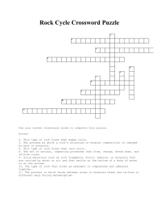 Rock Cycle Crossword Puzzle Use your eleven vocabulary words to